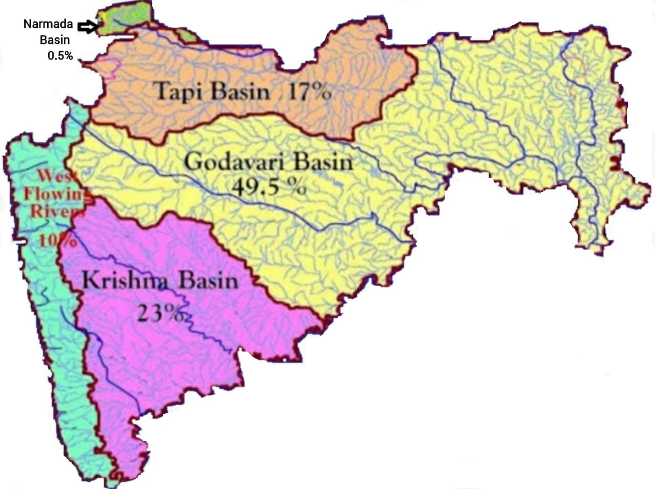 Maharashtra Basin Wise Map